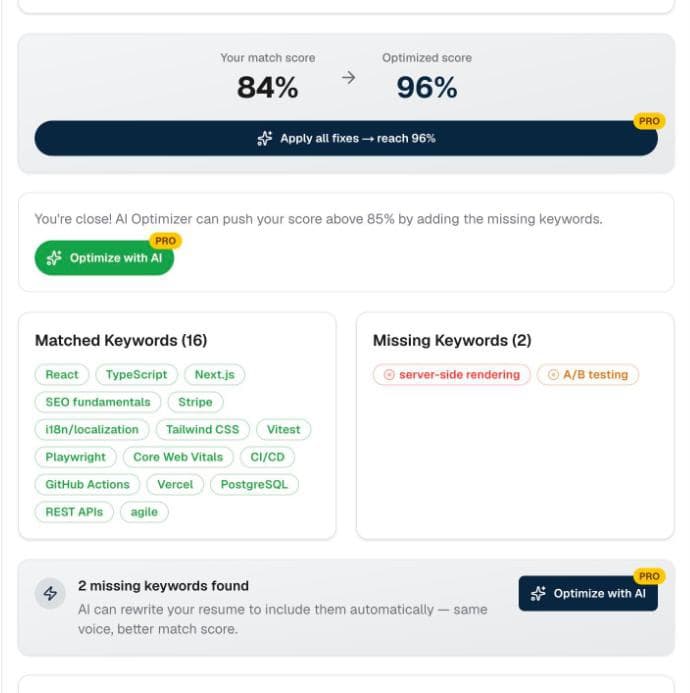 22 Skills AI Optimizer showing matched and missing keywords with a projected score improvement from 84% to 96%