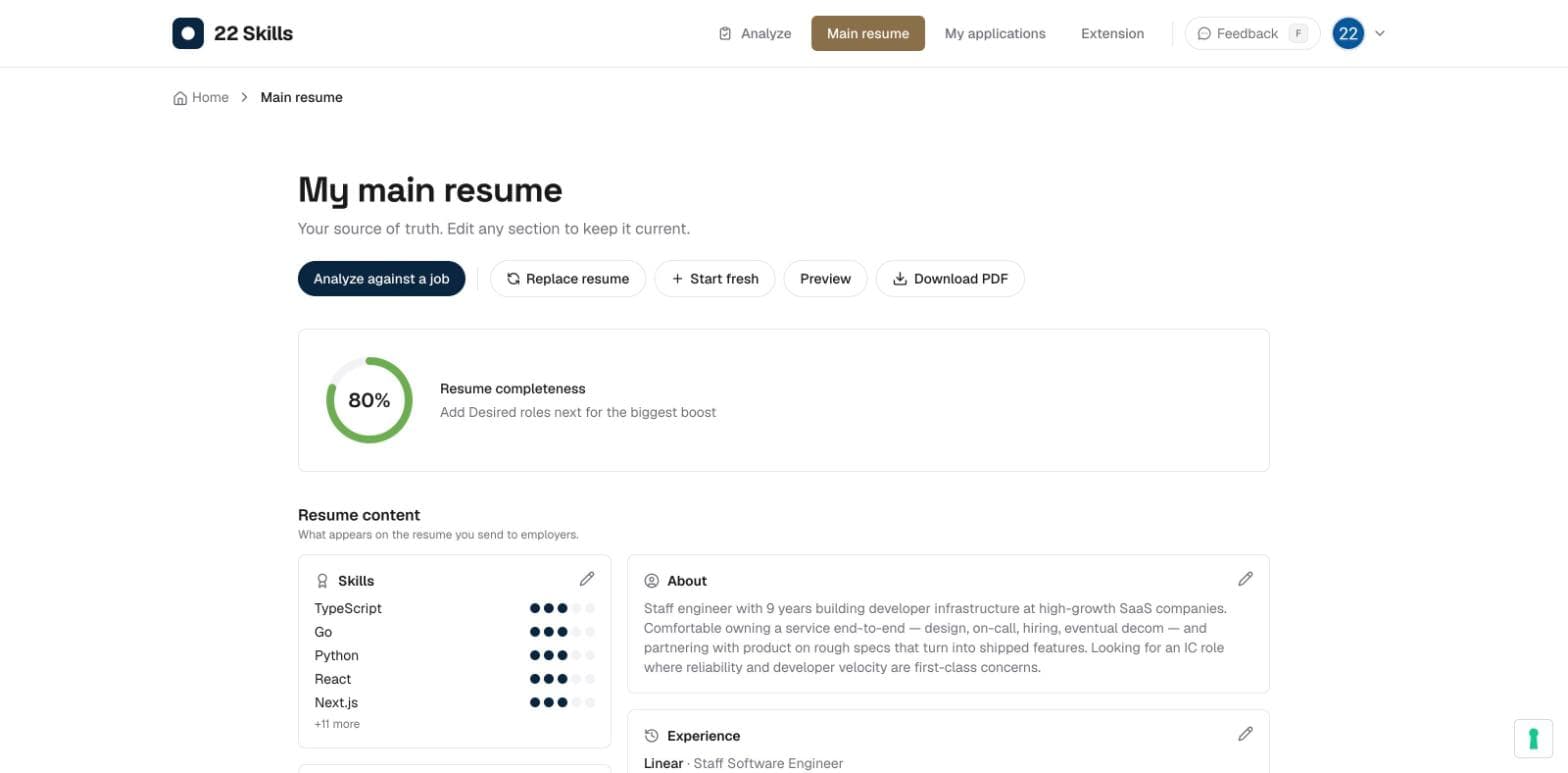 The main resume page in 22 Skills with a completeness meter and editable Skills, About, and Experience sections